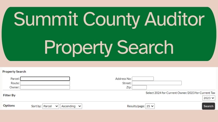 Summit-County-Auditor-Property-Search